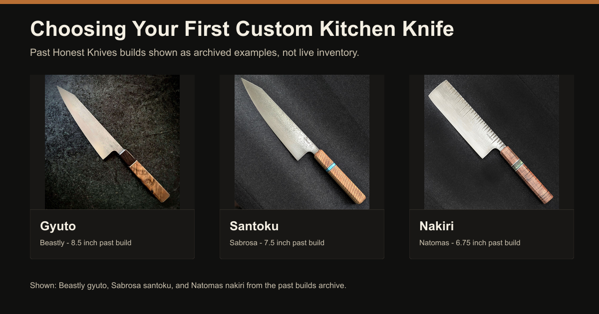 Archived Honest Knives past builds showing a gyuto, santoku, and nakiri as examples for choosing a first custom kitchen knife.